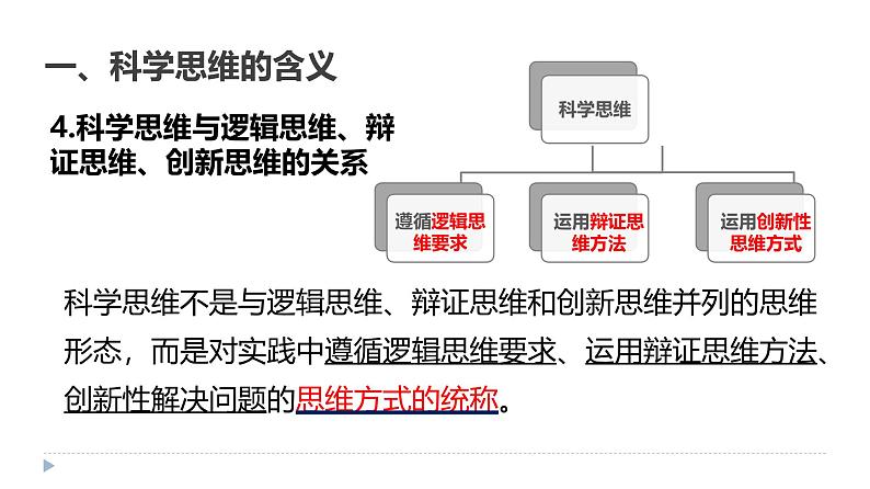 3.1 科学思维的含义与特征第7页