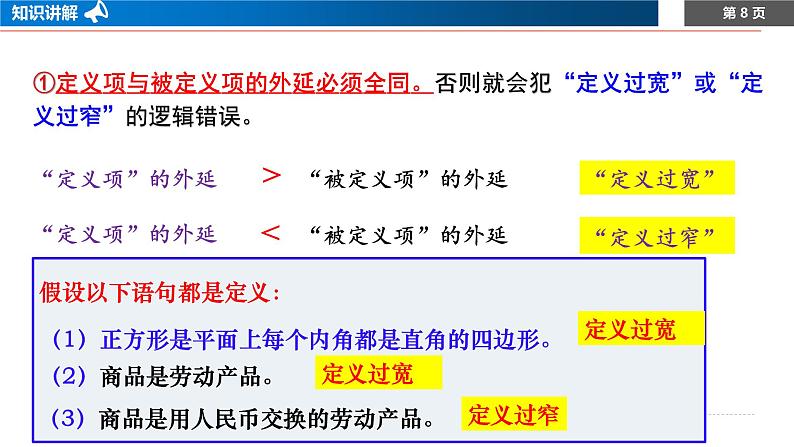 4.2 明确概念的方法第8页