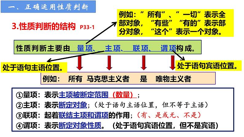 5.2 正确运用简单判断  (1)第6页