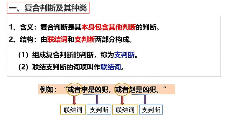 5.3正确运用复合判断第4页