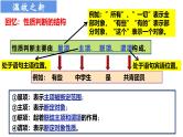 6.2简单判断的演绎推理方法（课件+教案+导学案+同步练习解析）