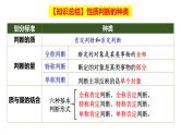 6.2简单判断的演绎推理方法（课件+教案+导学案+同步练习解析）
