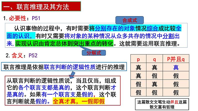 ]6.3 复合判断的演绎推理方法第5页