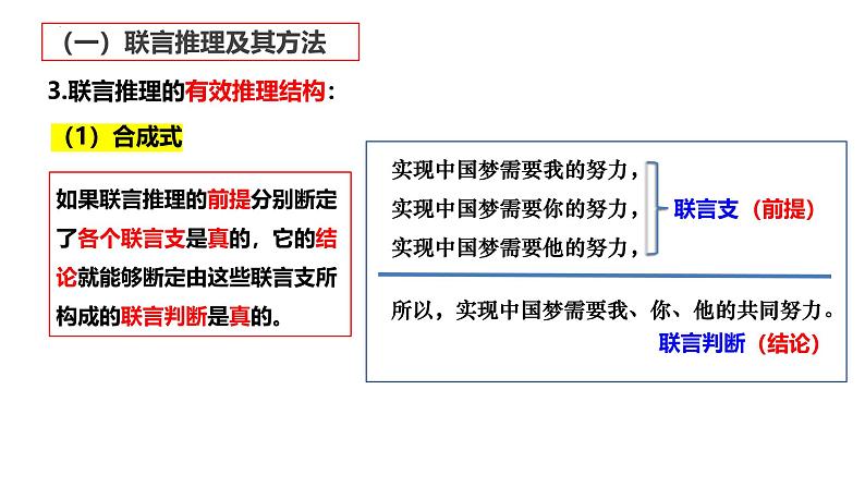 ]6.3 复合判断的演绎推理方法第6页