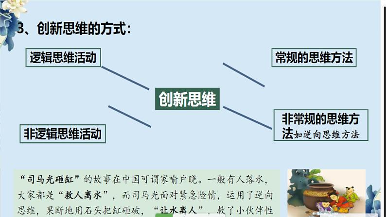 11.1创新思维的含义与特征第8页