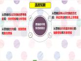 12.1发散思维和聚合思维的方法（课件+教案+导学案+同步练习解析）