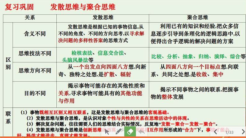 12.2逆向思维的含义与作用pptx第4页