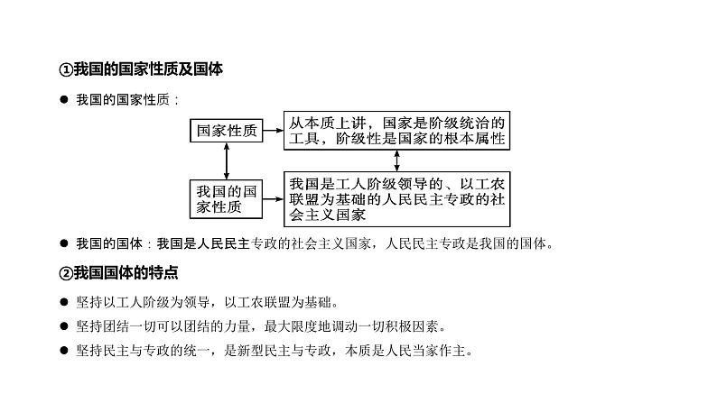 第05单元 人民民主专政的社会主义国家（课件）-2025年高考政治二轮复习PPT第3页