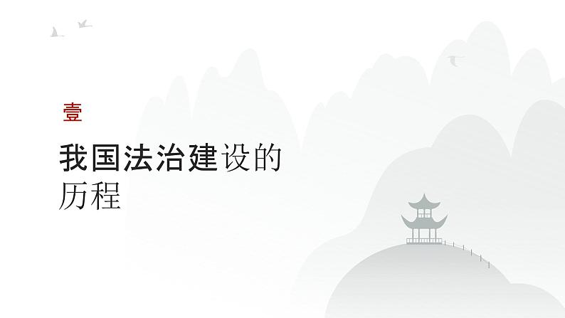 第06单元 治国理政的基本方式（课件）-2025年高考政治二轮复习PPT第3页