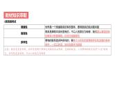 第07单元 把握世界的规律（课件）-2025年高考政治二轮复习PPT