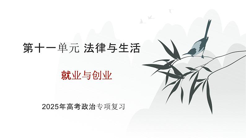 第11单元 就业与创业（课件）-2025年高考政治二轮复习PPT第1页