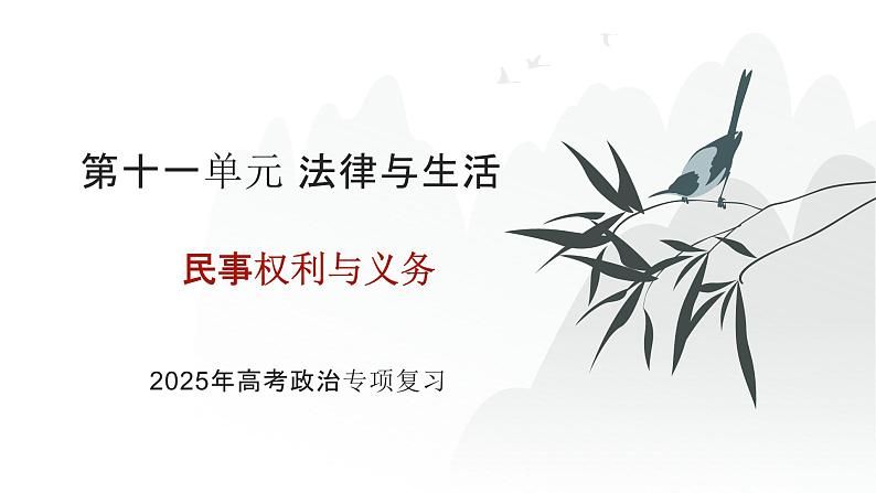 第11单元 民事权利与义务（课件）-2025年高考政治二轮复习PPT第1页