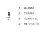 第12单元 遵循逻辑思维规则（课件）-2025年高考政治二轮复习PPT