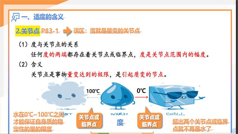 9.2把握适度原则第8页