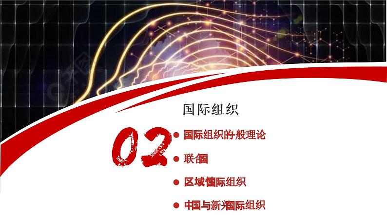 专题十一 国家与国际组织2（示范课课件） -2025年高考政治一轮复习专题示范课课件（新高考通用）第4页