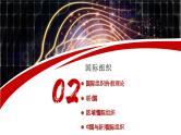 专题十一 国家与国际组织2（示范课课件） -2025年高考政治一轮复习专题示范课课件（新高考通用）