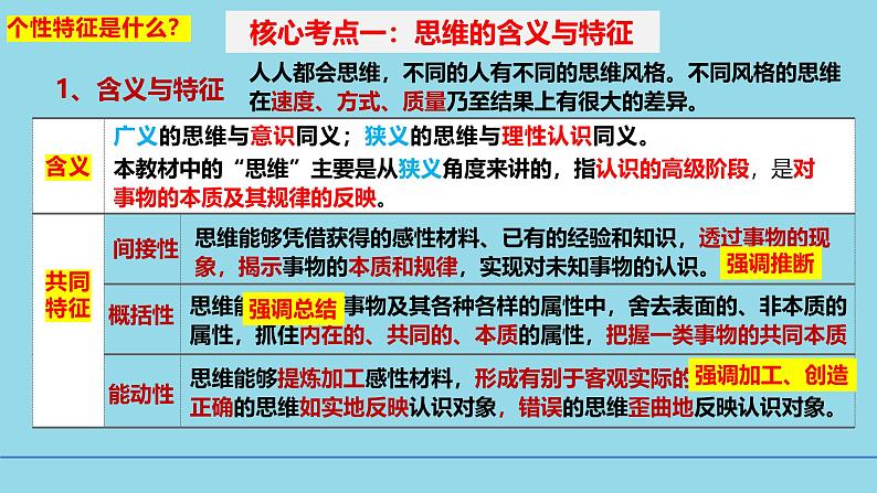 选必3第1课 走进思维的世界-备战2025年高考政治一轮复习考点精讲课件（新高考通用）第6页