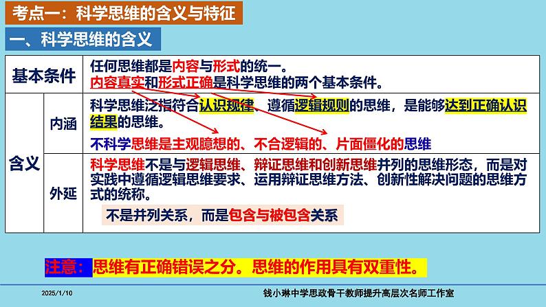 选必3第3课 领会科学思维-备战2025年高考政治一轮复习考点精讲课件（新高考通用）第3页