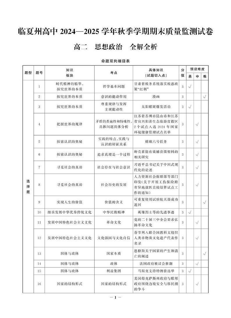 临夏州高中2024-2025学年秋季学期期末质量检测试题高二思想政治答案解析第1页