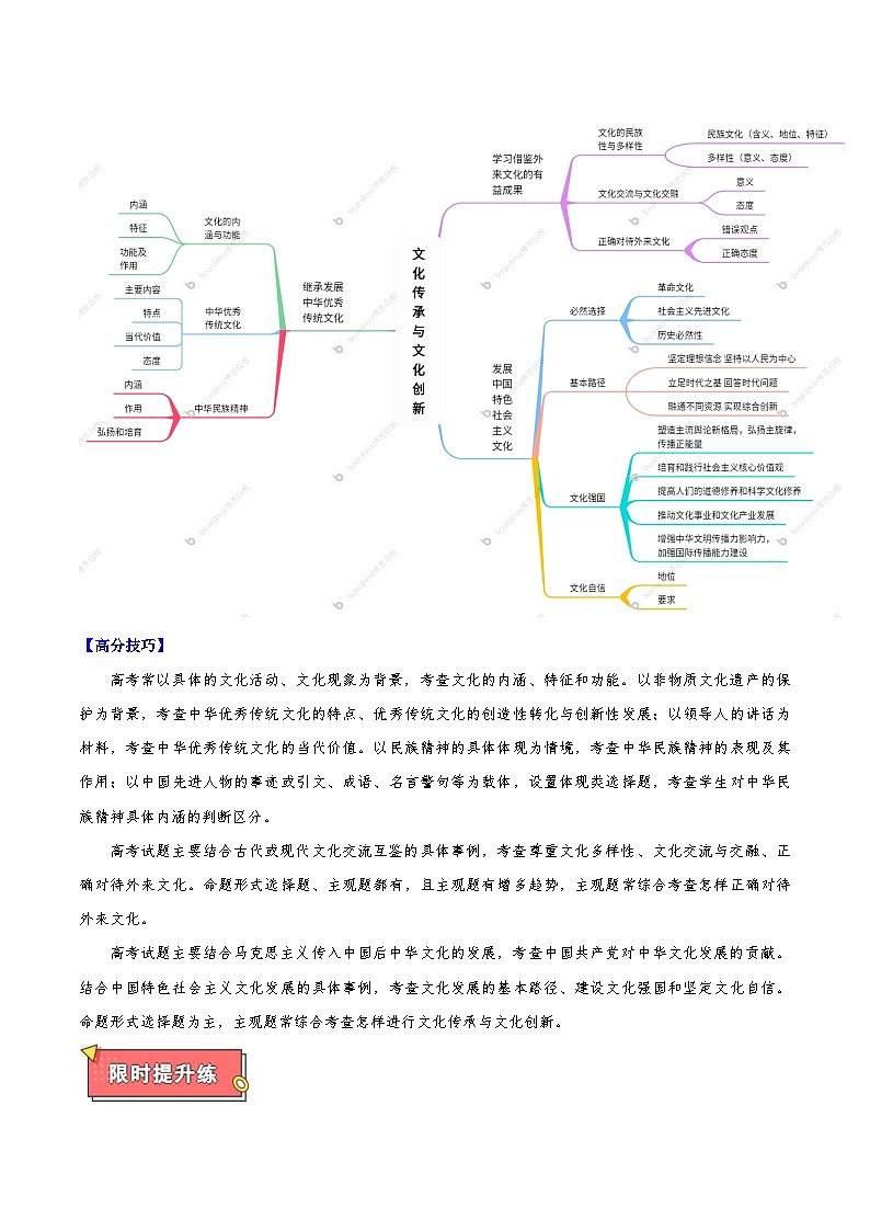 重难点10 文化传承与文化创新-2025年高考政治 热点 重点 难点 专练（新高考通用）（解析版）第3页