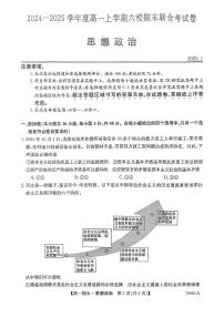 黑龙江省哈尔滨市六校2024-2025学年高一上学期1月期末联考政治试题