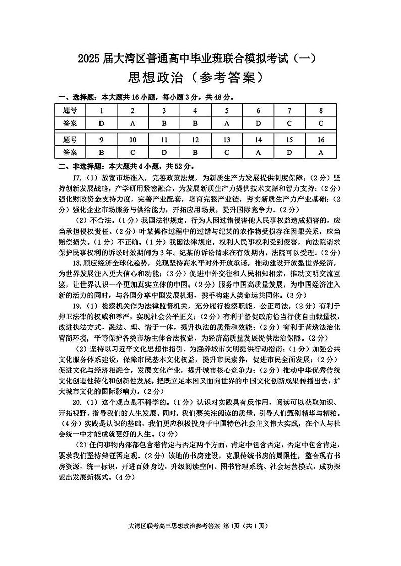 政治试卷答案第1页