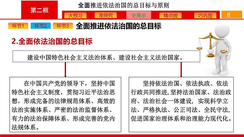 高中政治人教统编版必修三7《全面推进依法治国的总目标与原则》课件第8页