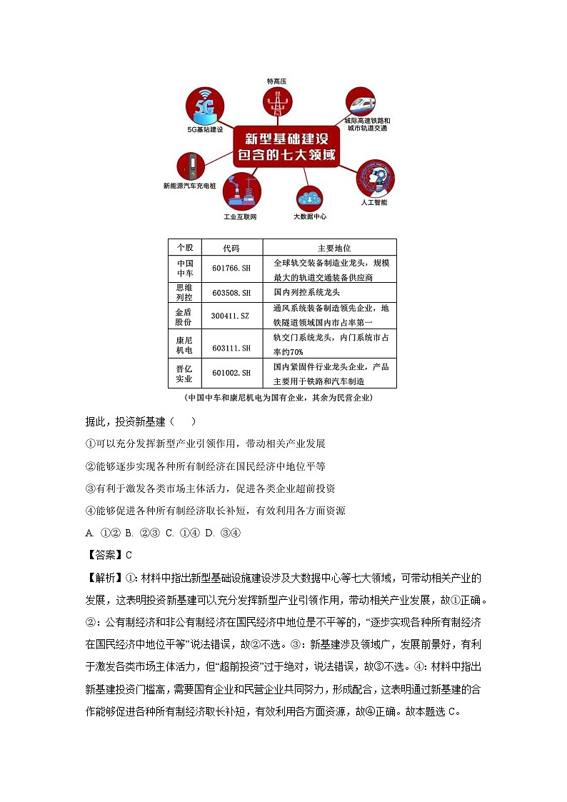 2023~2024学年山东省菏泽市高三上学期期末考试政治试卷（解析版）第2页