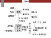 专题八　哲学基本思想与辨证唯物论--2025年高考政治大二轮复习课件+讲义+专练