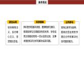 专题八　哲学基本思想与辨证唯物论--2025年高考政治大二轮复习课件+讲义+专练