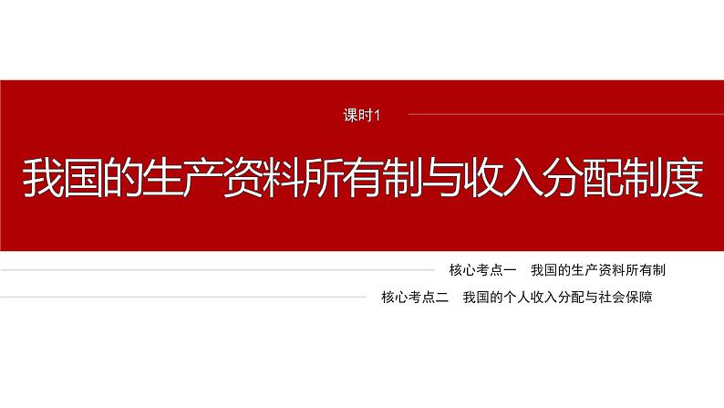 专题二　课时1　我国的生产资料所有制与收入分配制度--2025年高考政治大二轮专题复习（课件）第4页