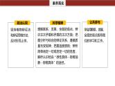 专题九　课时1　唯物辩证法的总特征--2025年高考政治大二轮复习课件+讲义+专练