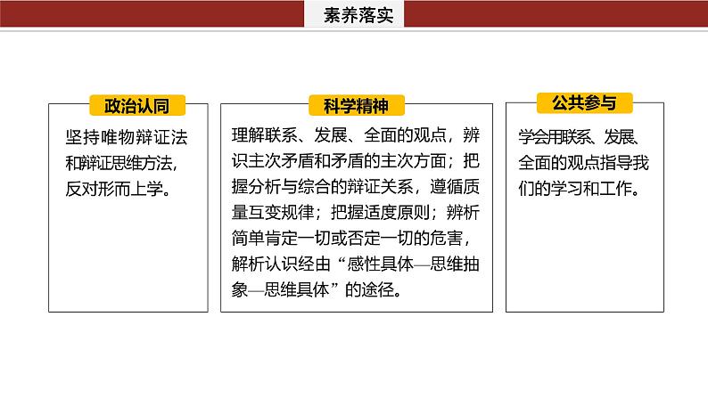 专题九　课时1　唯物辩证法的总特征--2025年高考政治大二轮专题复习（课件）第3页