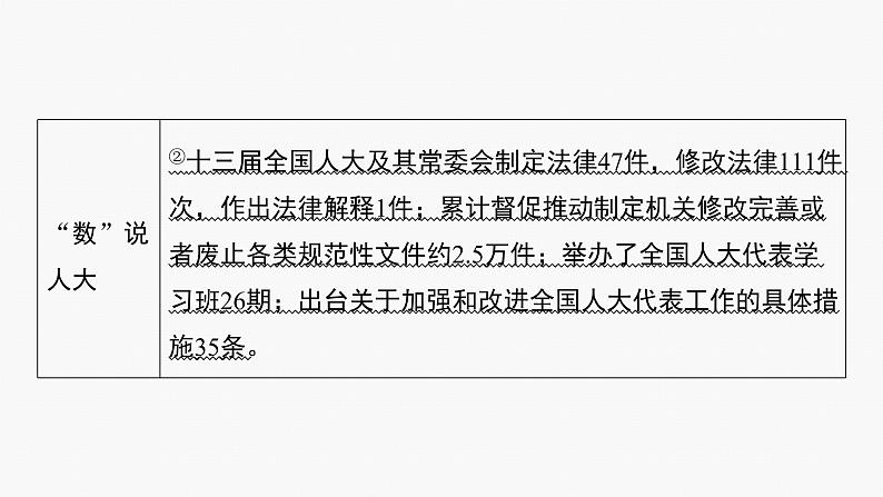 专题六　主观题题型突破　政治原因依据类--2025年高考政治大二轮专题复习（课件）第4页