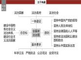 专题七　全面依法治国--2025年高考政治大二轮复习课件+讲义+专练