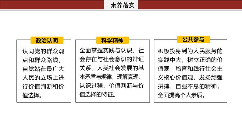 专题十　课时1　辩证唯物主义认识论--2025年高考政治大二轮专题复习（课件）第3页