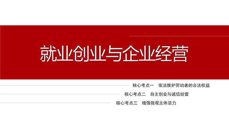 专题四　就业创业与企业经营--2025年高考政治大二轮专题复习（课件）第4页