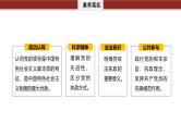 专题五　中国共产党的领导--2025年高考政治大二轮复习课件+讲义+专练