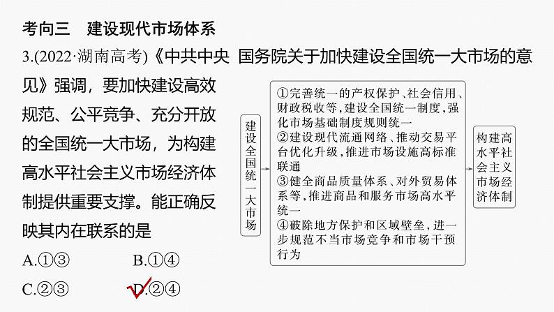 专题二　课时2　我国的社会主义市场经济体制--2025年高考政治大二轮专题复习（课件）第8页