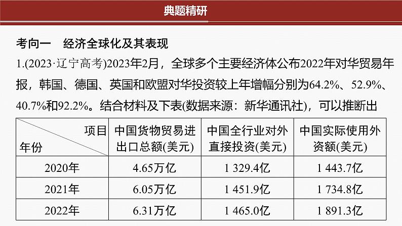 专题三　课时2　适应经济全球化 推进高水平对外开放--2025年高考政治大二轮专题复习（课件）第4页