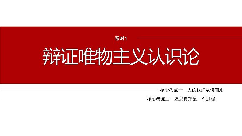 专题十　课时1　辩证唯物主义认识论--2025年高考政治大二轮专题复习（课件）第4页