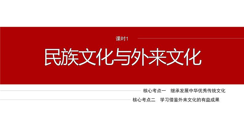 专题十一　课时1　民族文化与外来文化--2025年高考政治大二轮专题复习（课件）第4页