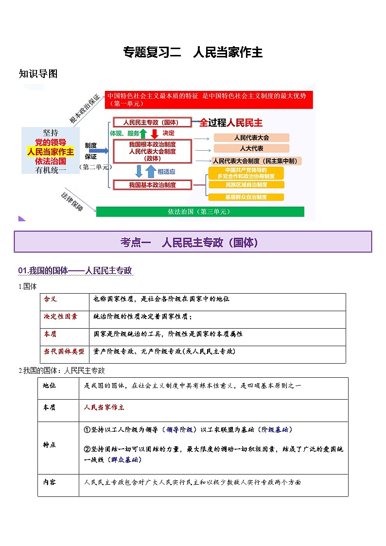 部编版高中政治必修三专题二复习学案第1页
