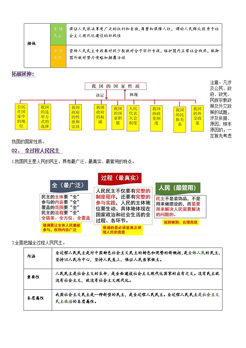 部编版高中政治必修三专题二复习学案第2页