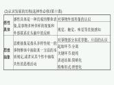 备战2025年高考二轮复习课件 政治（山东版）大单元9 探索世界与追求真理 课时2 辩证唯物主义认识论