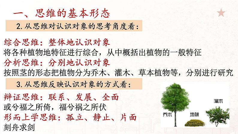 人教版选择性必修3高中思想政治 1.2《思维形态及其特性》课件PPT第3页