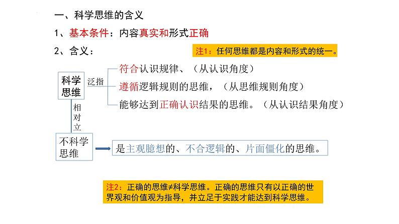 人教版选择性必修3高中思想政治 3.1《科学思维的含义与特征》课件PPT第4页