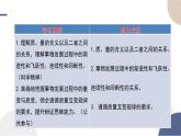 人教版選擇性必修3高中思想政治 9.1《認(rèn)識質(zhì)量互變規(guī)律》課件PPT