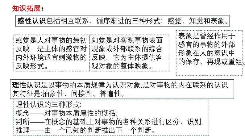 人教版选择性必修3高中思想政治 10.2《体会认识发展的历程》课件PPT第5页