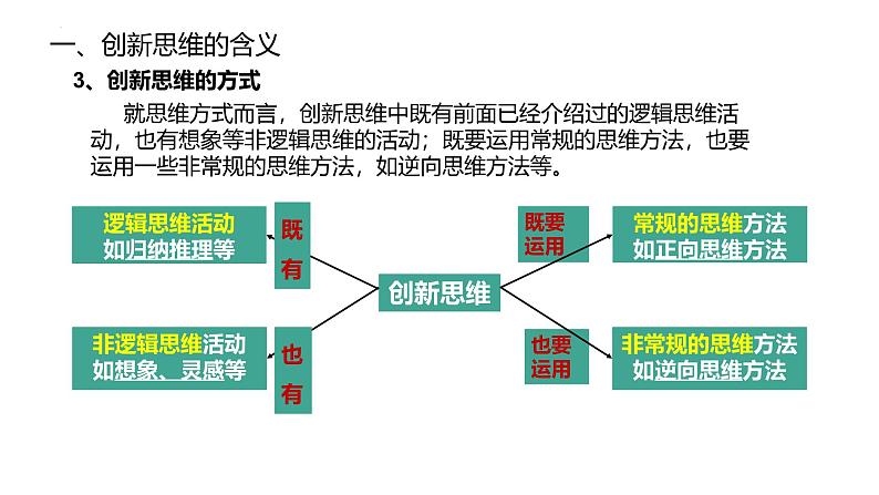 人教版选择性必修3高中思想政治 11.1《创新思维的含义与特征》课件PPT第5页